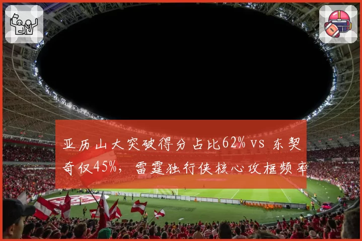 亚历山大突破得分占比62% vs 东契奇仅45%,雷霆独行侠核心攻框频率对比揭示战术重心